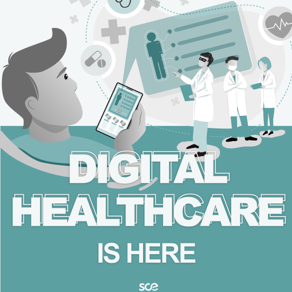 What is digital healthcare?